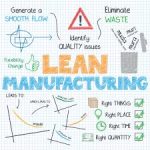 ᐈ Herramientas Lean Manufacturing más importantes