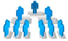 Departamento de producción de una empresa: Estructura y funciones