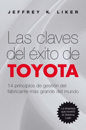 Las claves del éxito de Toyota: Resumen del libro