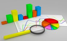 Previsión de la demanda: Importancia y métodos para realizarla